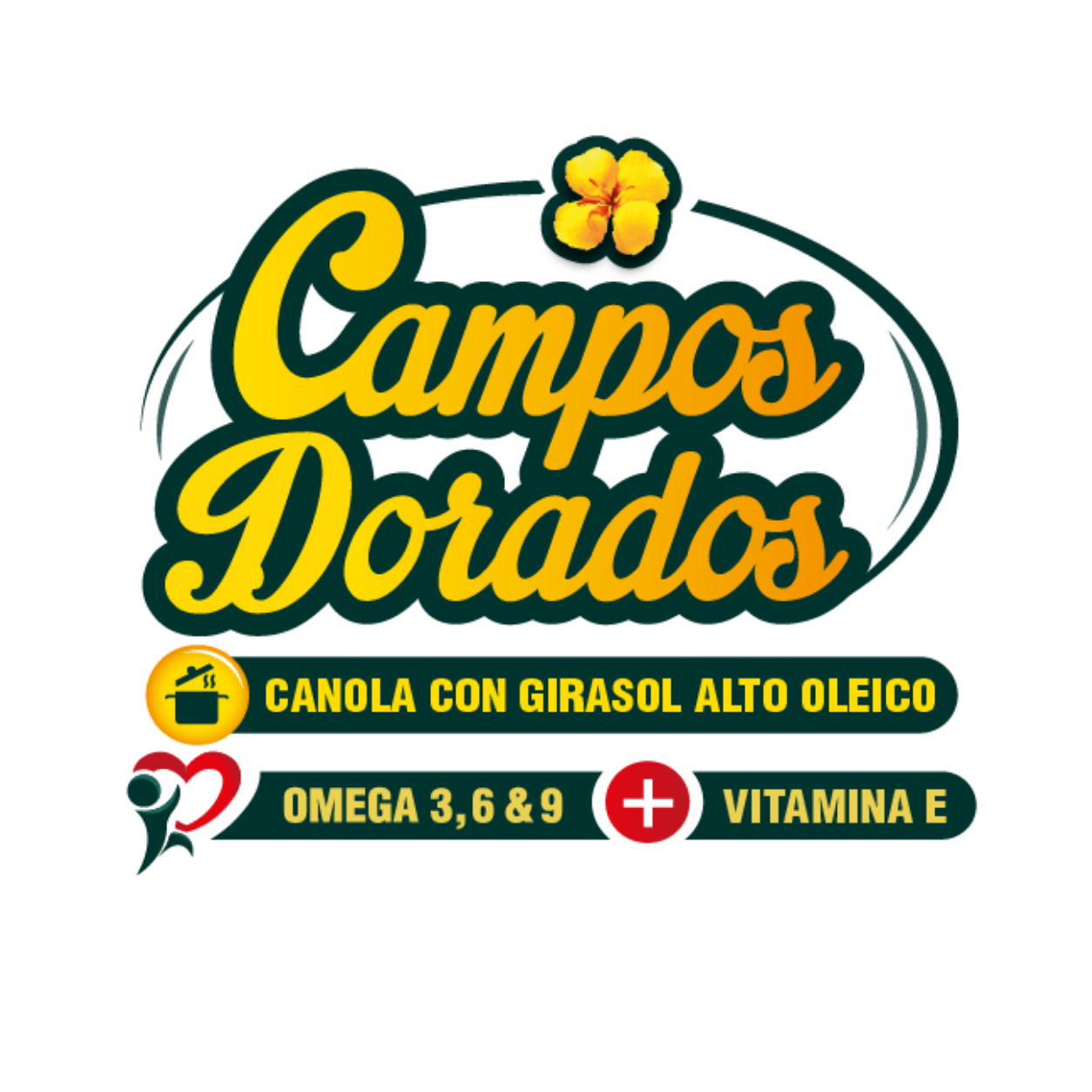 Campos Dorados, canola con girasol alto oleico, omega 3, 6 y 9 y vitamina E